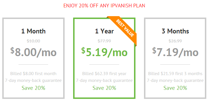 vpn ipvanish discount code