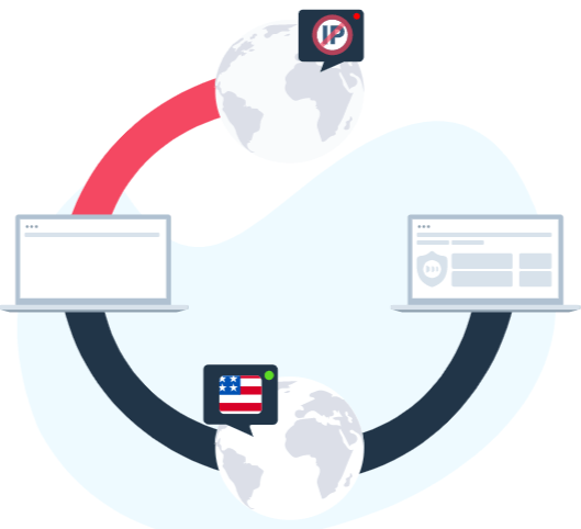 Datacenter Proxies