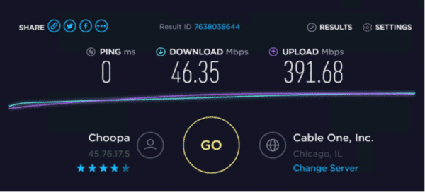 Speed test on our VPS 600x272 1