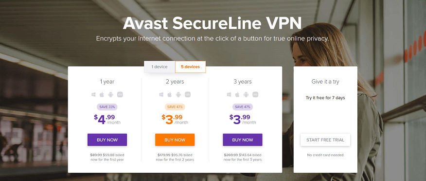 Avast Secureline VPN Free Trial