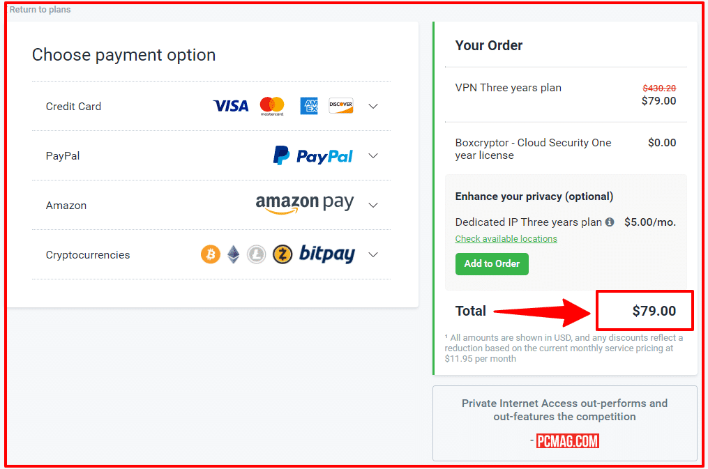 What Types Of Payment Does Private Internet Access Accept?
