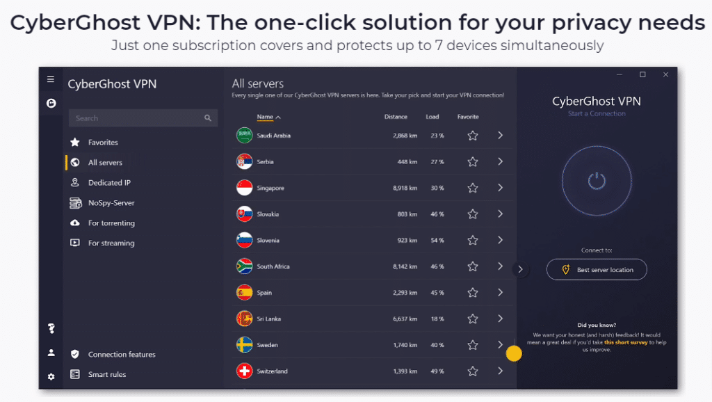 CyberGhost VPN The one click solution for your privacy needs