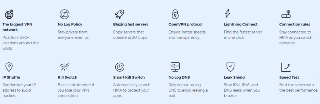 Features in HMA VPN