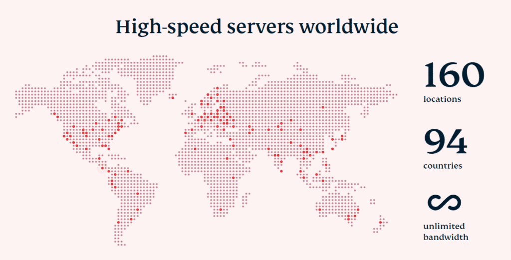 High-speed servers worldwide
