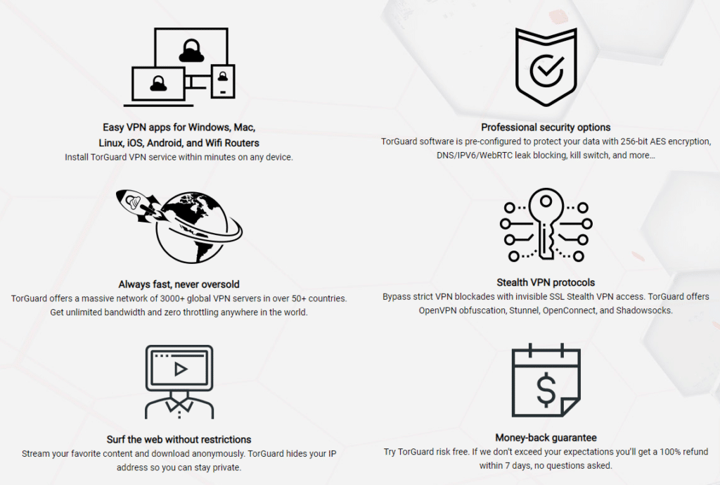 Top 6 Reasons to Choose TorGuard:
