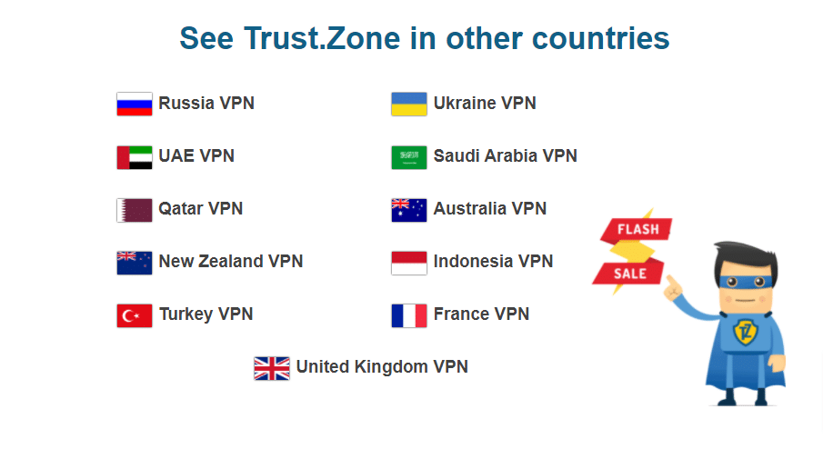 See Trust.Zone in other countries