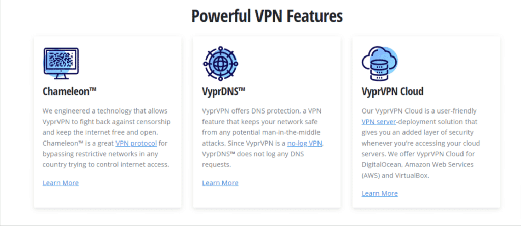 Exclusive VPN Features Technology VyprVPN